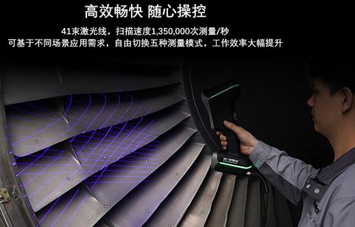 三維掃描儀有哪些分類？ 不同類型的三維掃描儀各有什么特點？